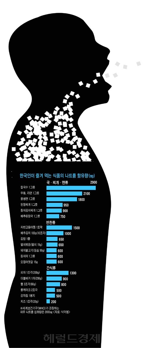 고혈압.jpg