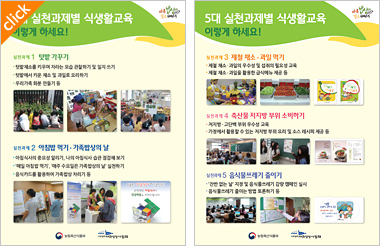 바른식생활교육패널